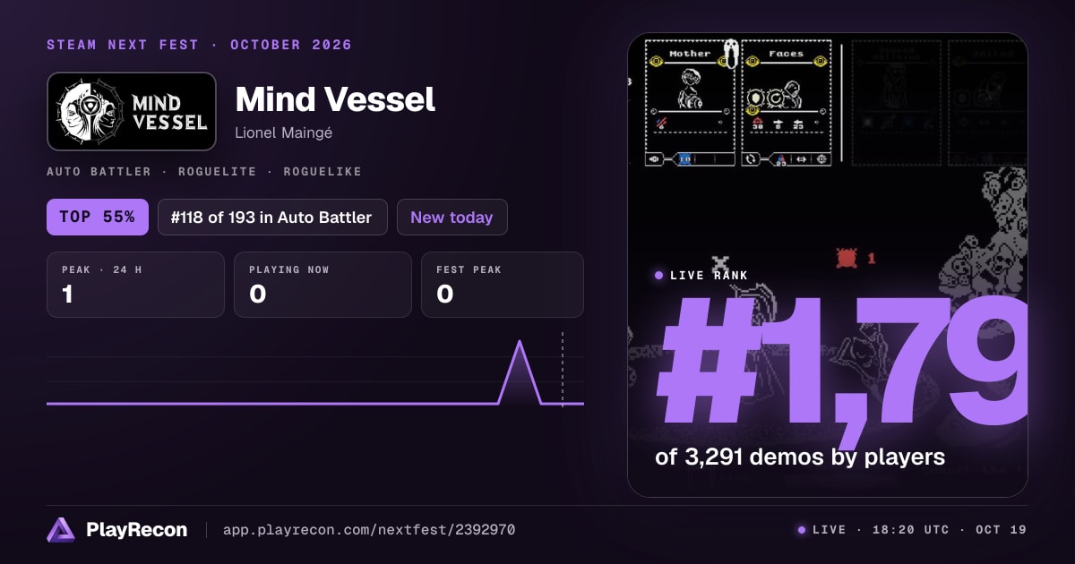 Mind Vessel на Steam Next Fest