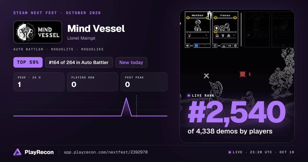 Mind Vessel en el Steam Next Fest