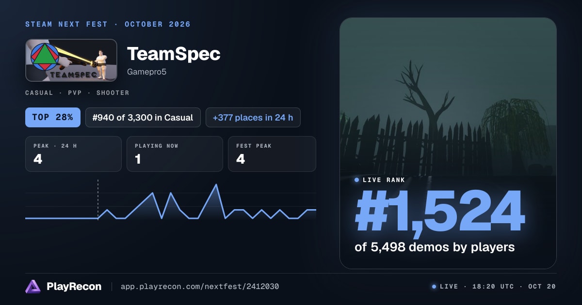 TeamSpec au Steam Next Fest