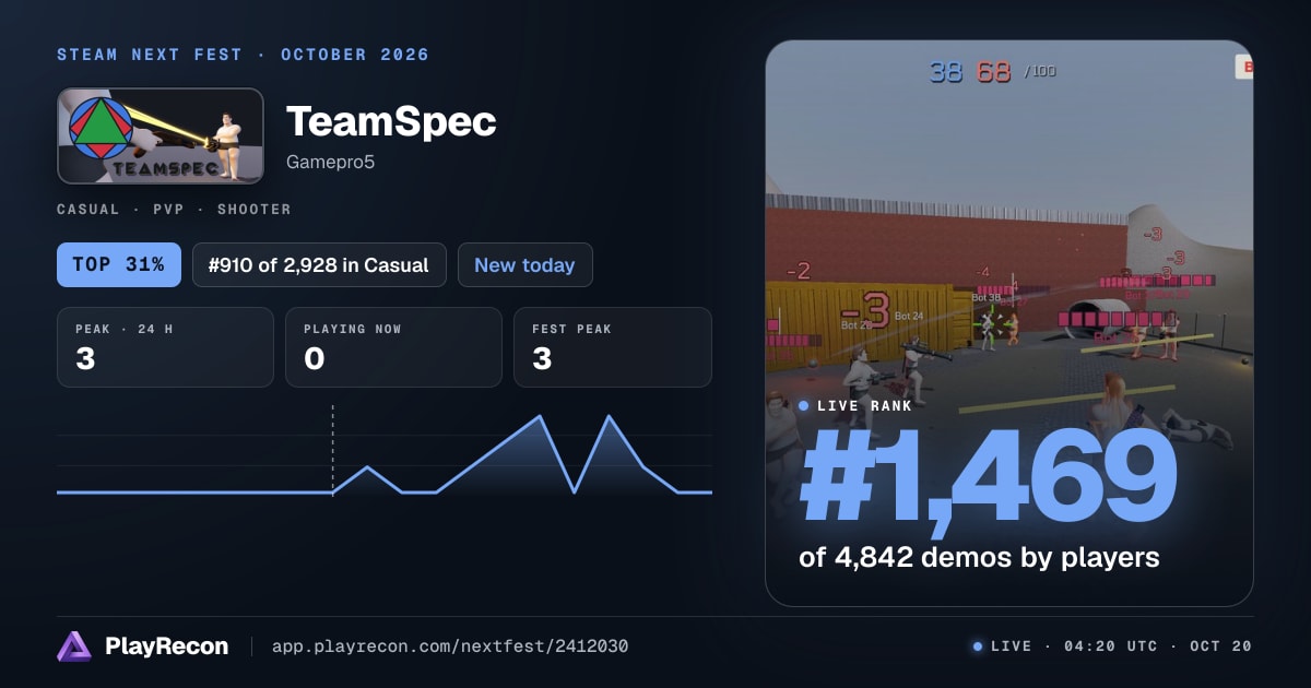 TeamSpec allo Steam Next Fest