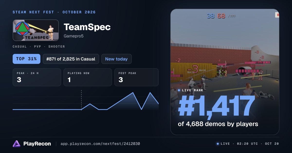 TeamSpec en el Steam Next Fest