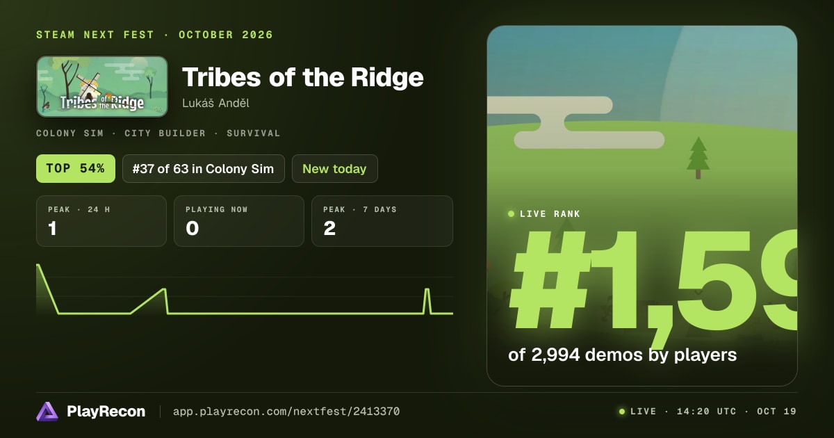 Tribes of the Ridge in Steam Next Fest