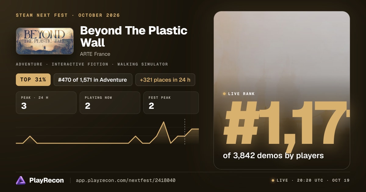Beyond The Plastic Wall au Steam Next Fest