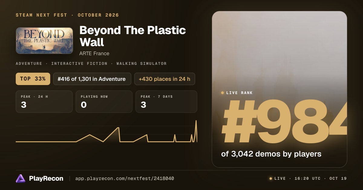 Beyond The Plastic Wall in Steam Next Fest