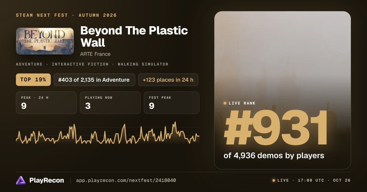 Beyond The Plastic Wall en el Steam Next Fest