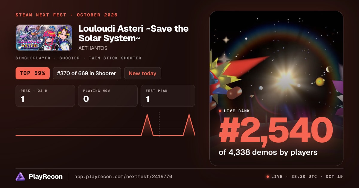 Louloudi Asteri ~Save the Solar System~ in Steam Next Fest