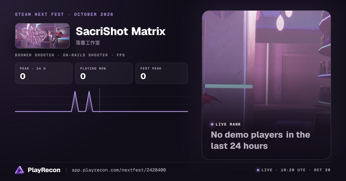 SacriShot Matrix allo Steam Next Fest