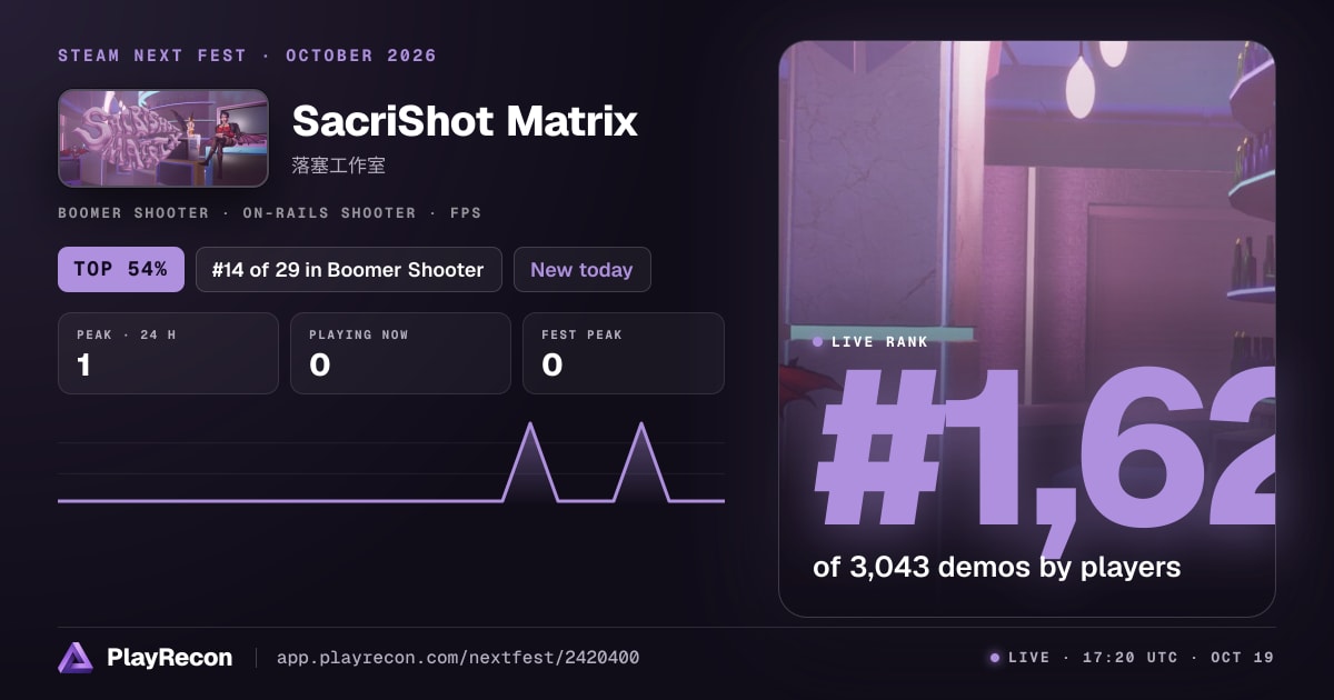 SacriShot Matrix en el Steam Next Fest