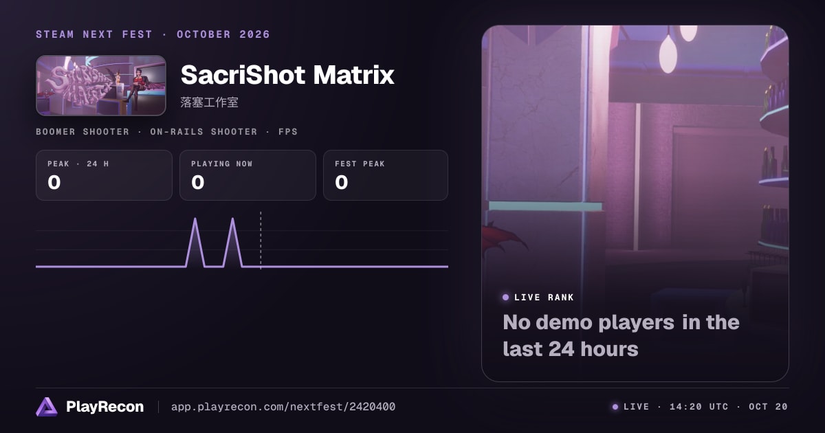 SacriShot Matrix in Steam Next Fest