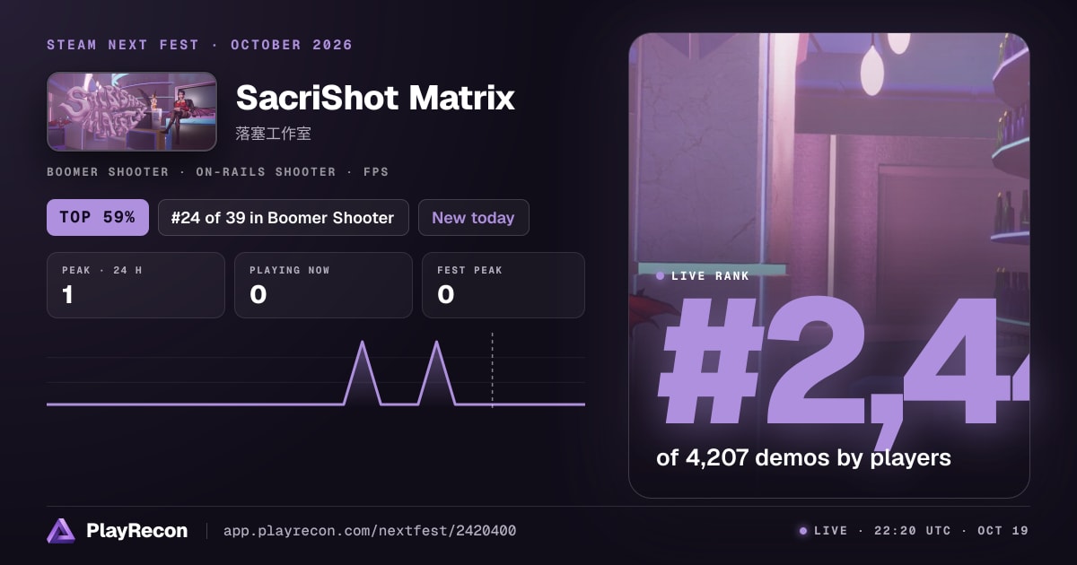 SacriShot Matrix en el Steam Next Fest