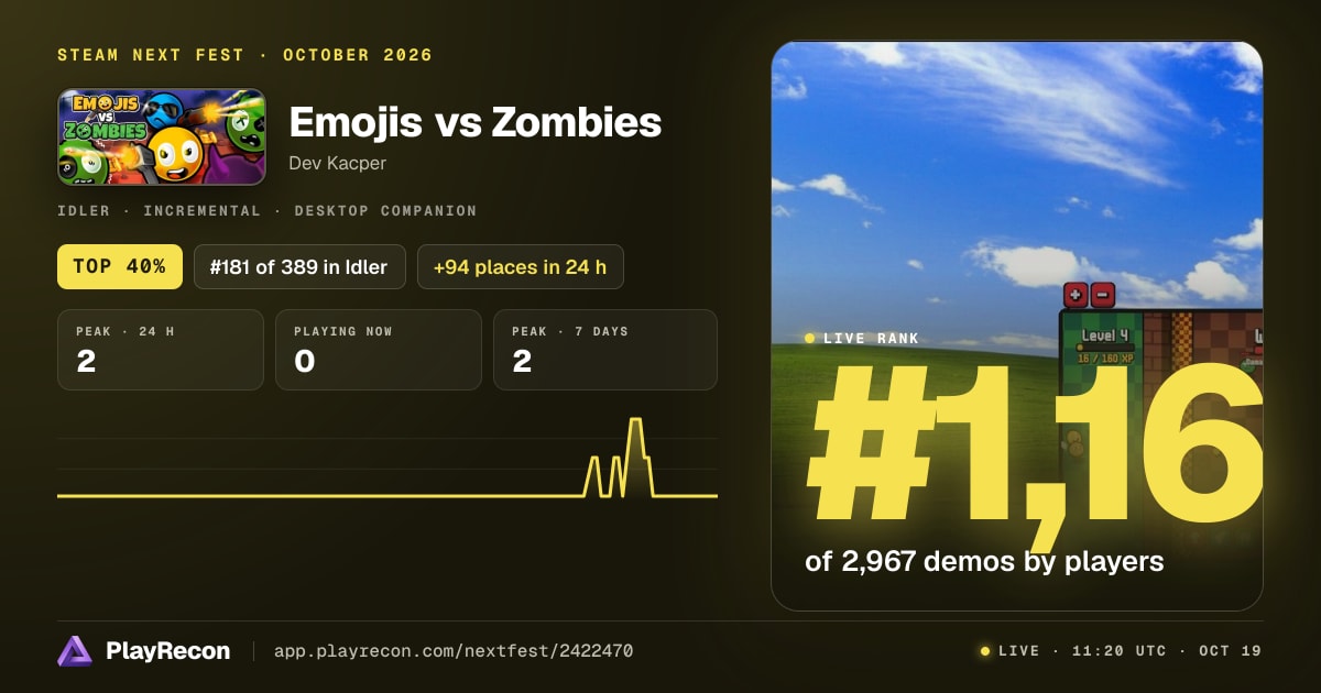 Emojis vs Zombies in Steam Next Fest