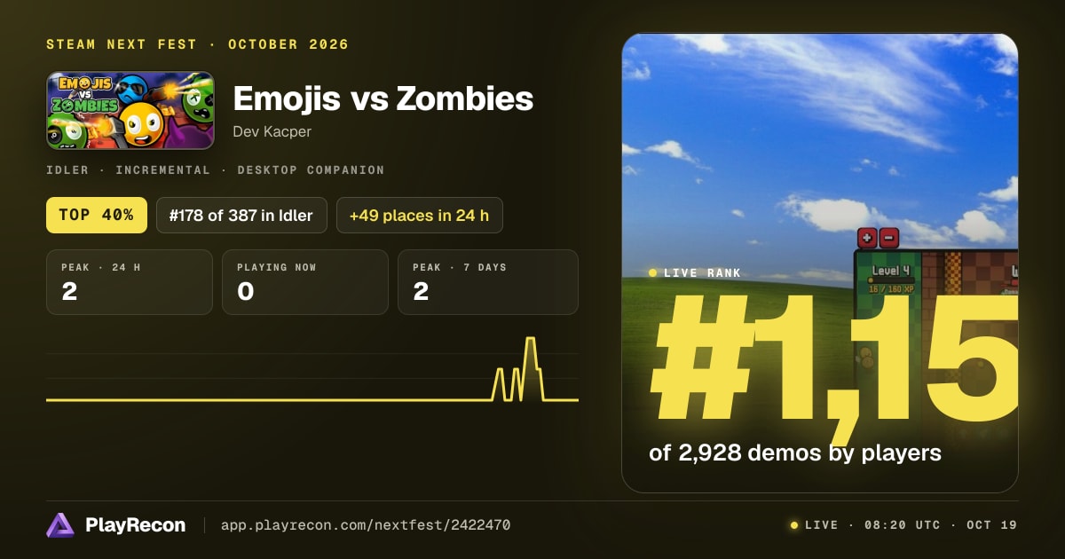 Emojis vs Zombies allo Steam Next Fest