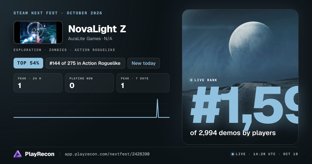 NovaLight Z allo Steam Next Fest