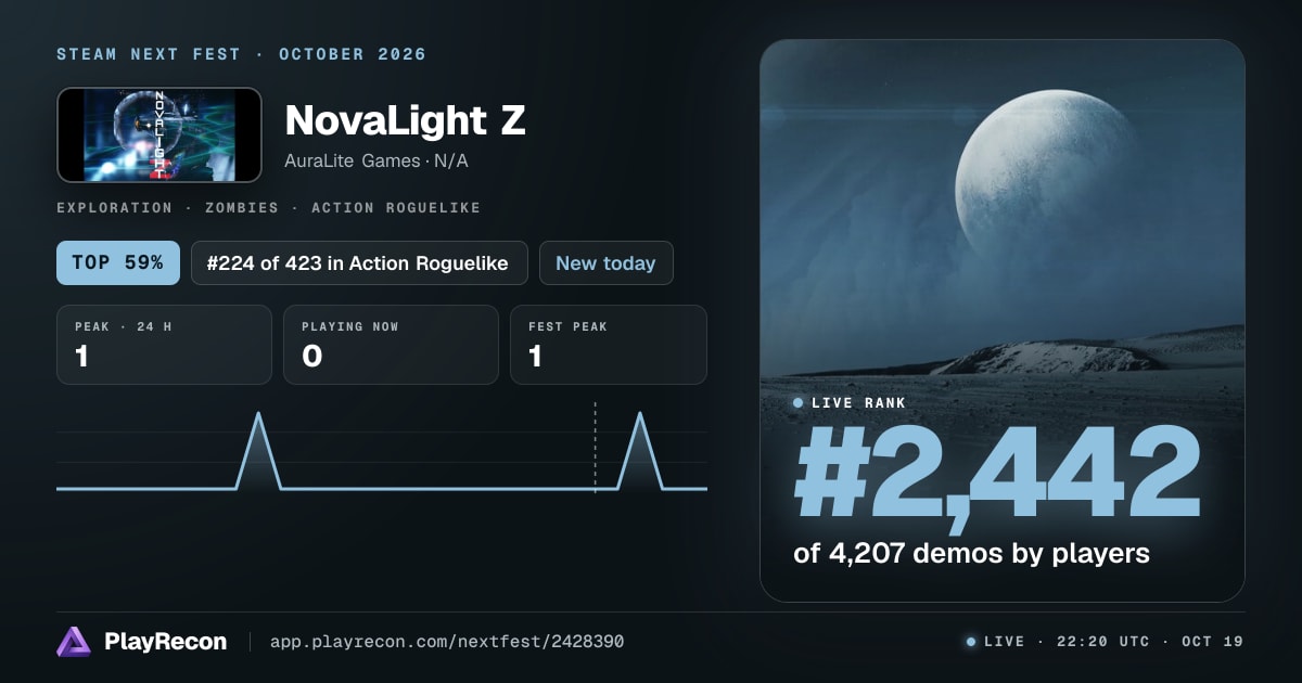 NovaLight Z en el Steam Next Fest