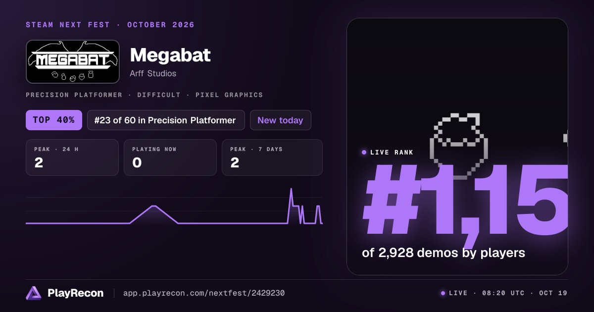Megabat en el Steam Next Fest