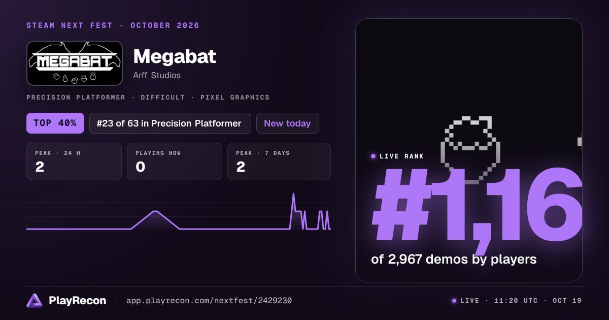 Megabat allo Steam Next Fest