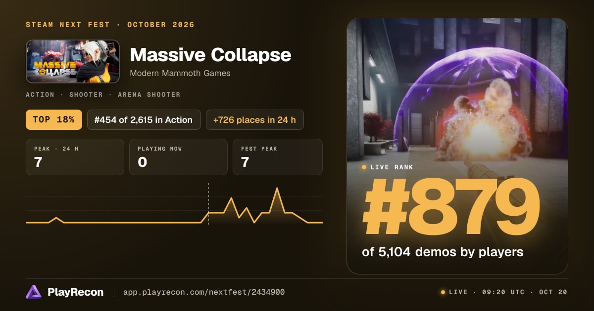 Massive Collapse allo Steam Next Fest