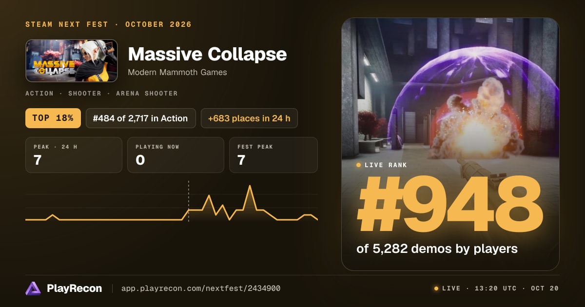 Massive Collapse en el Steam Next Fest
