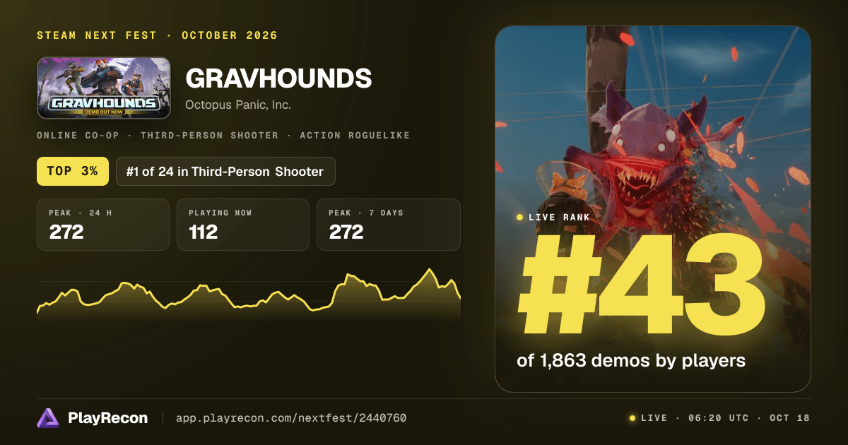 GRAVHOUNDS in Steam Next Fest