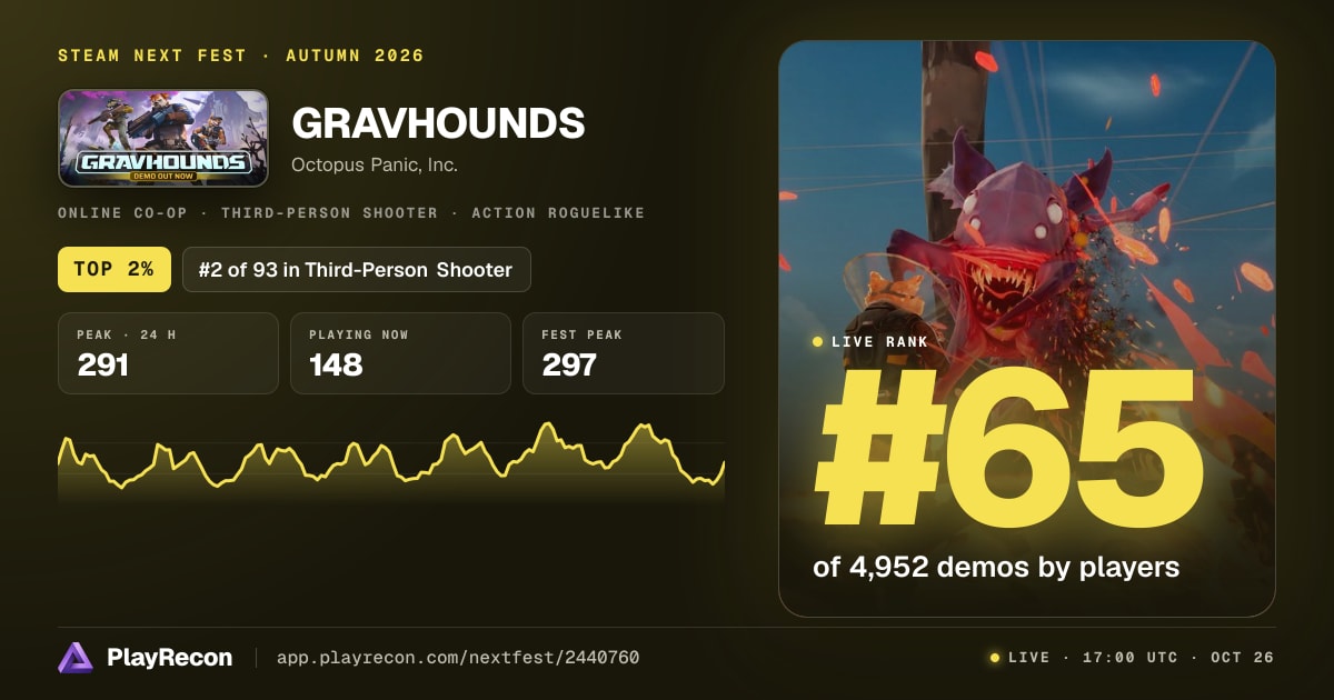 GRAVHOUNDS in Steam Next Fest