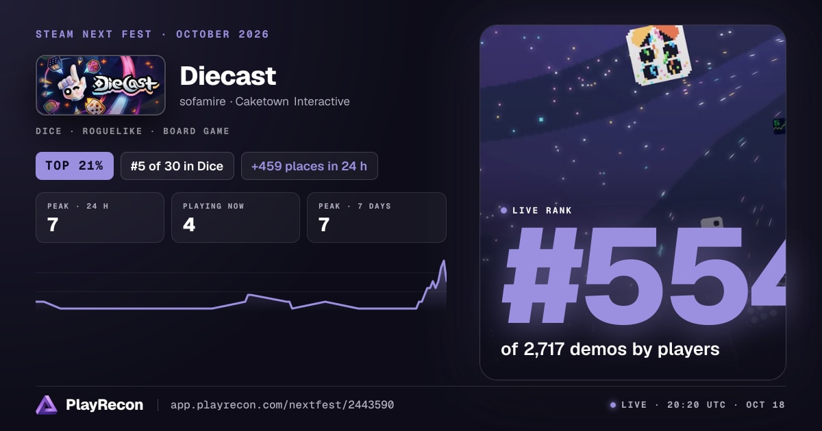 Diecast in Steam Next Fest
