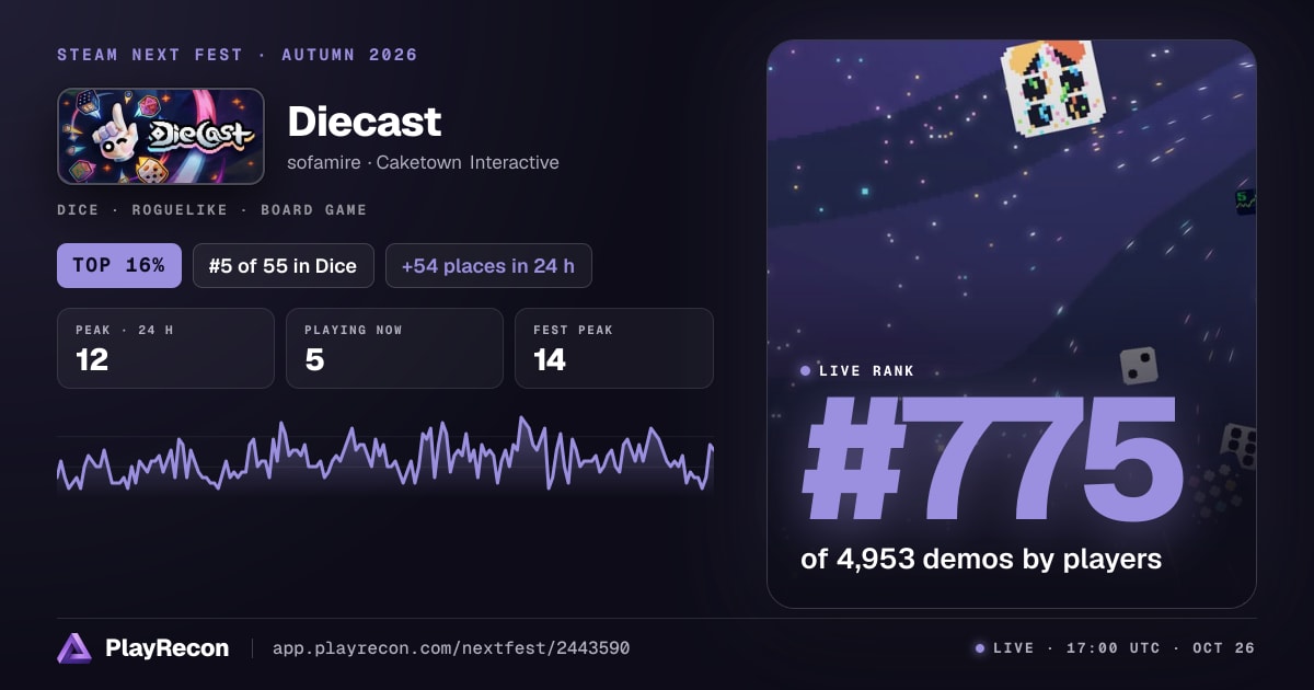 Diecast in Steam Next Fest