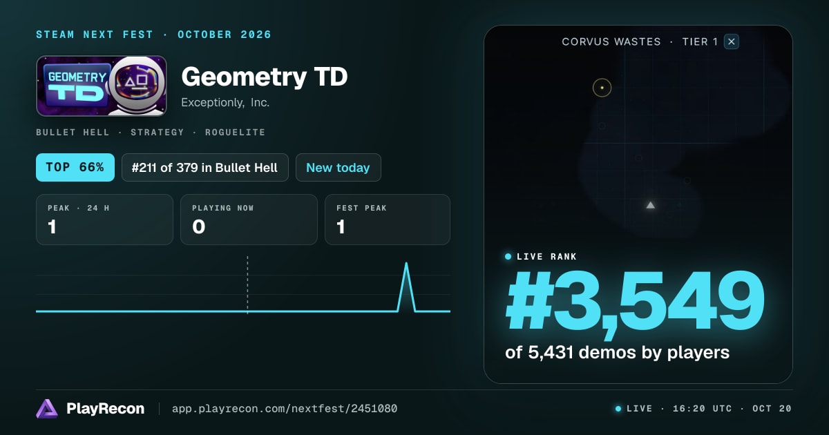 Geometry TD im Steam Next Fest