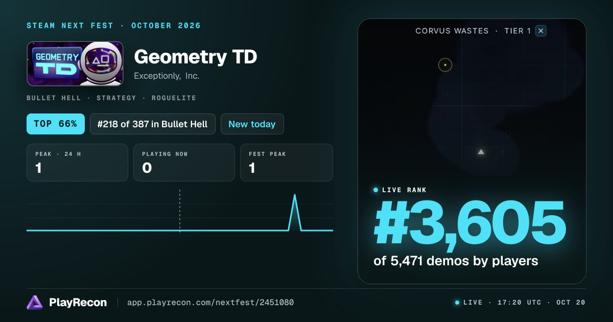 Geometry TD allo Steam Next Fest