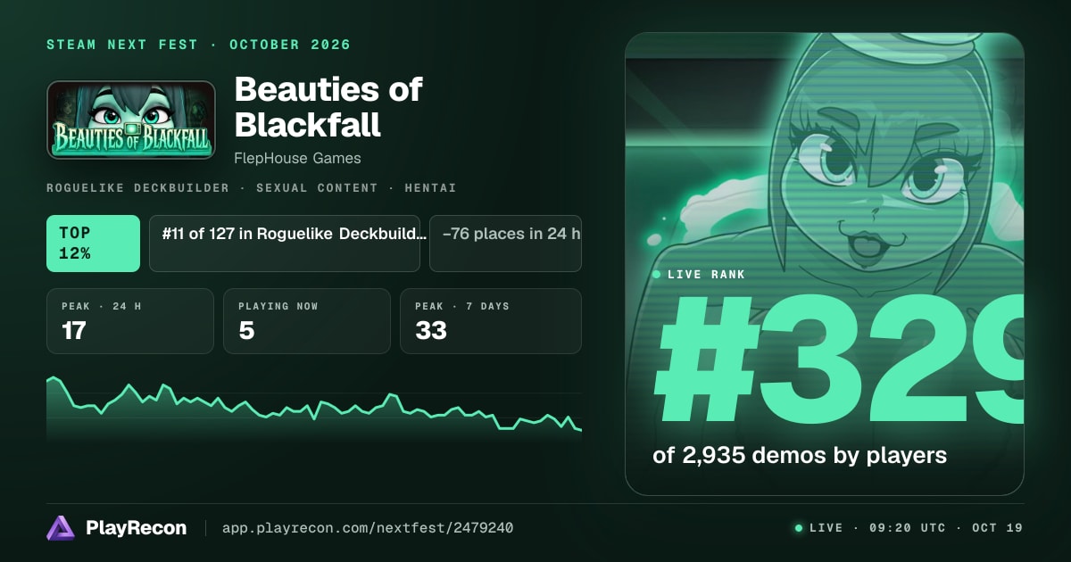 Beauties of Blackfall in Steam Next Fest