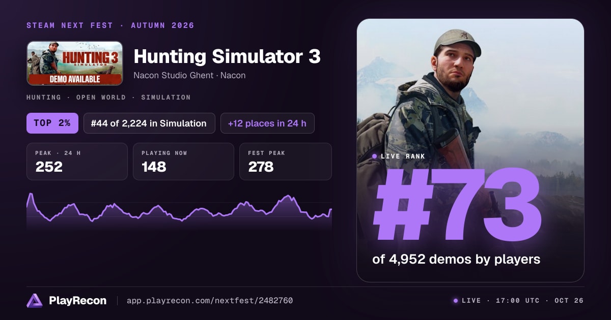 Hunting Simulator 3 im Steam Next Fest