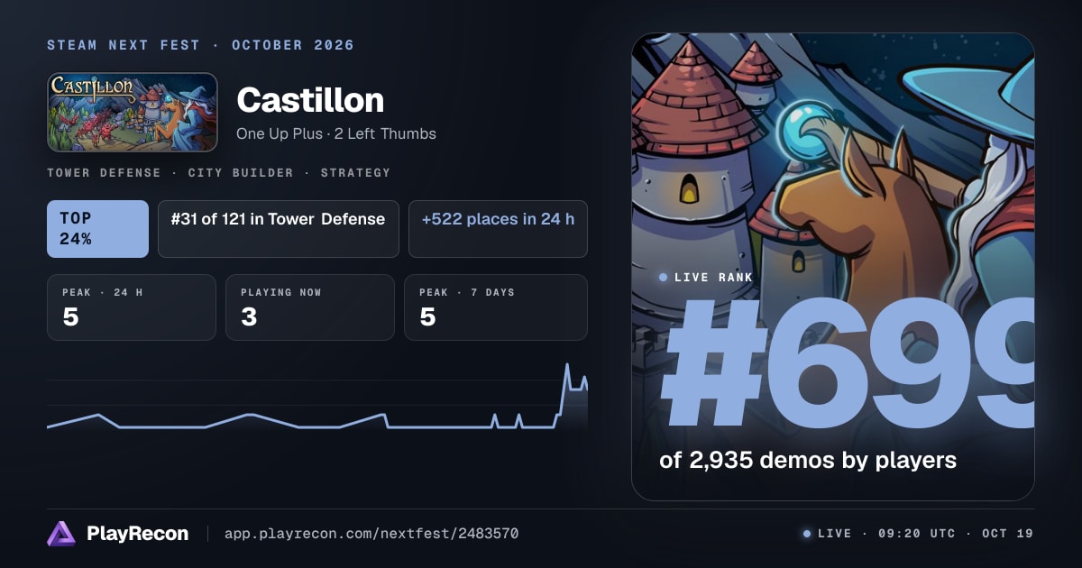 Castillon in Steam Next Fest