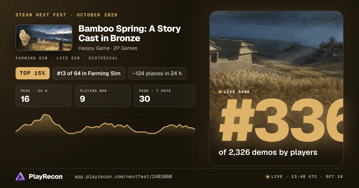 Bamboo Spring: A Story Cast in Bronze au Steam Next Fest