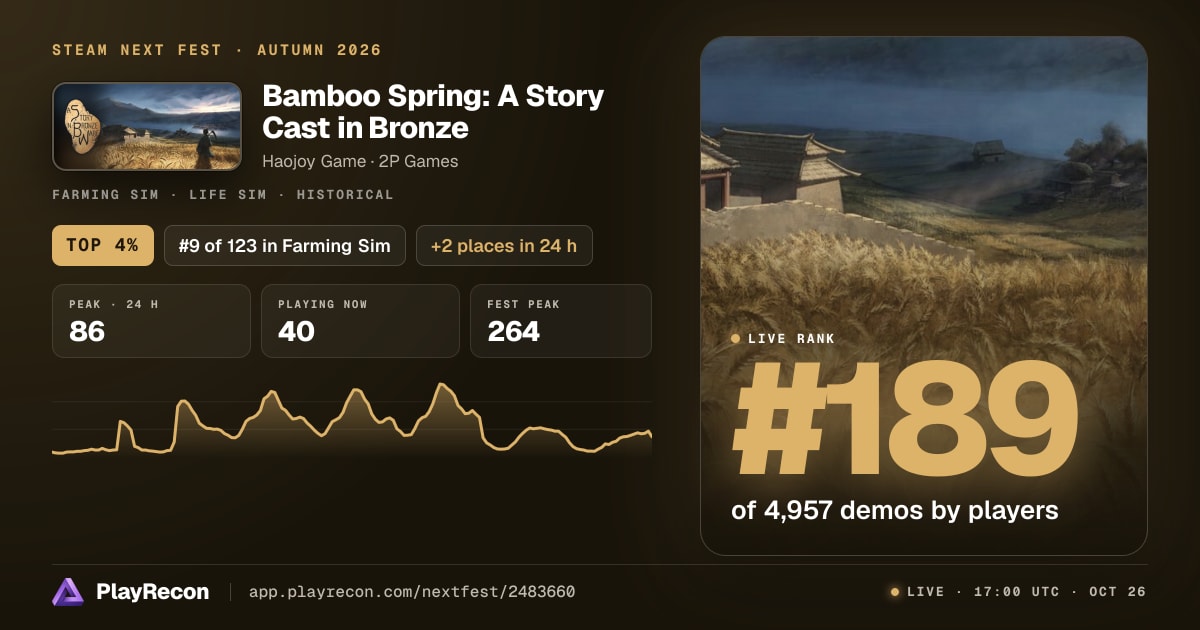 Bamboo Spring: A Story Cast in Bronze in Steam Next Fest