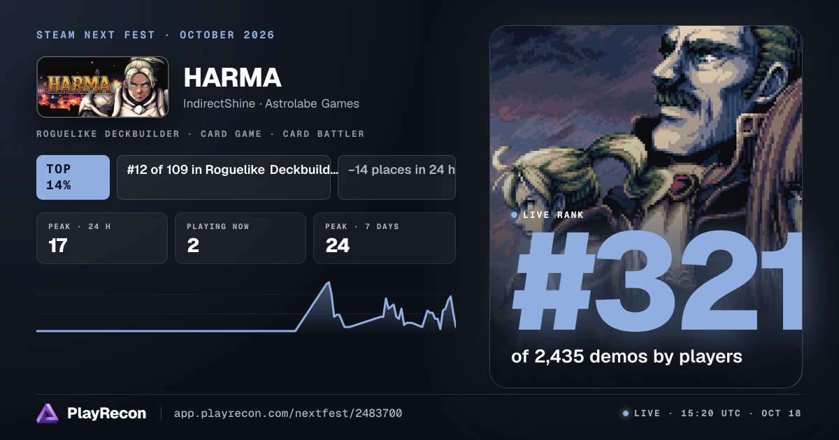 HARMA in Steam Next Fest