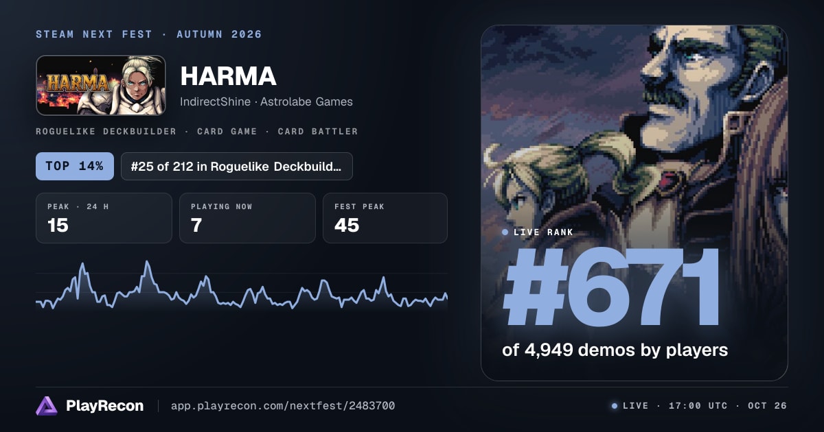 HARMA en el Steam Next Fest