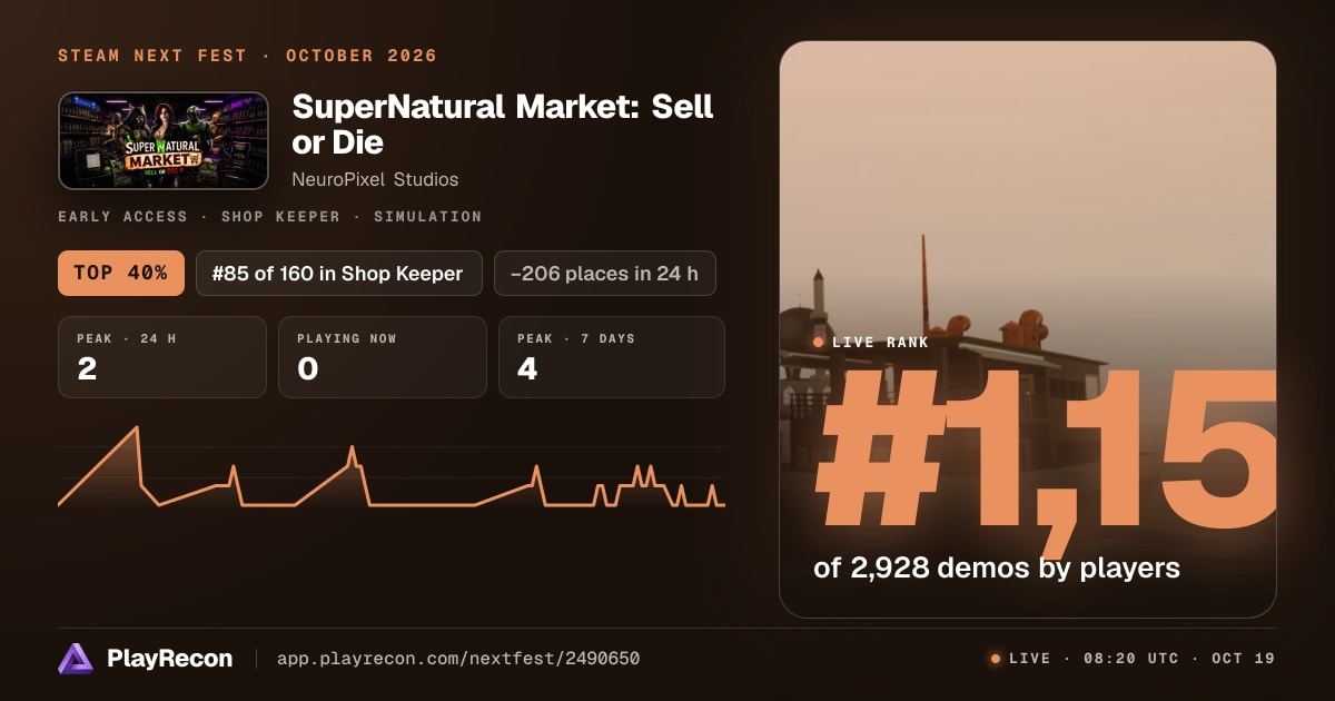 SuperNatural Market: Sell or Die in Steam Next Fest