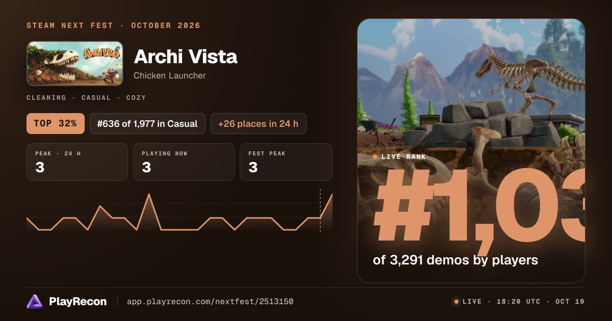 Archi Vista in Steam Next Fest