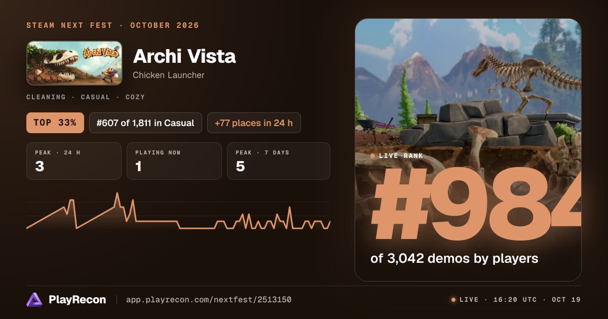 Archi Vista en el Steam Next Fest