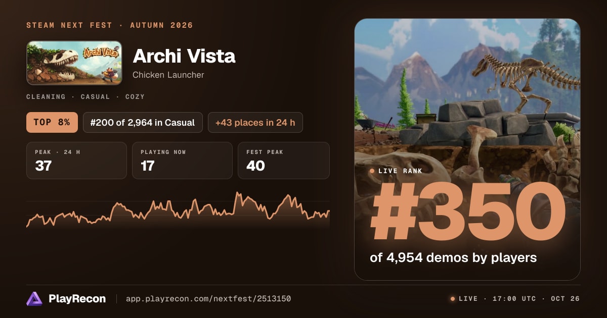 Archi Vista in Steam Next Fest