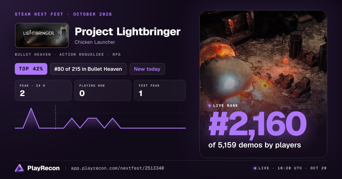 Project Lightbringer im Steam Next Fest