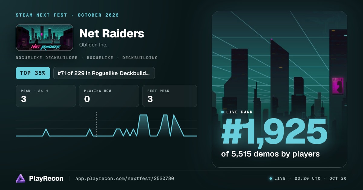 Net Raiders на Steam Next Fest