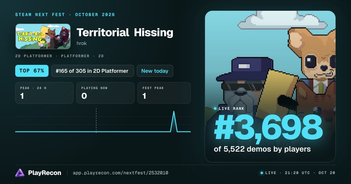 Territorial Hissing au Steam Next Fest