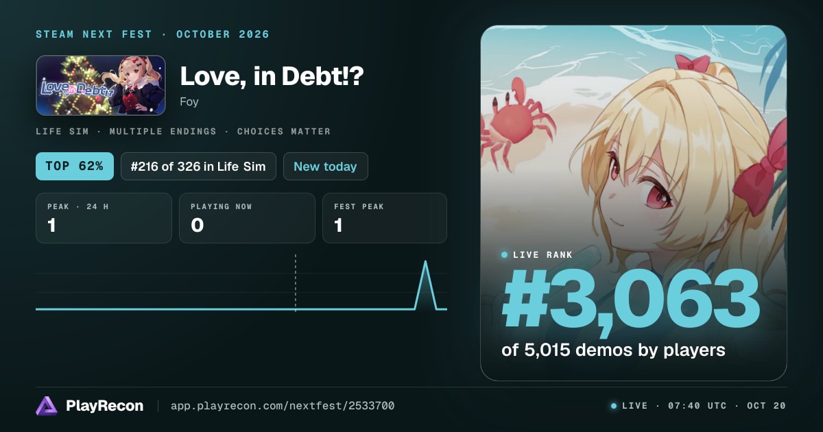Love, in Debt!? im Steam Next Fest
