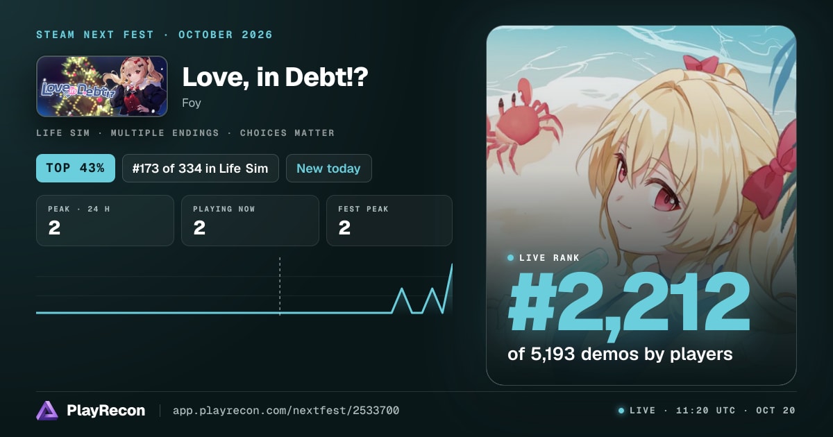 Love, in Debt!? allo Steam Next Fest
