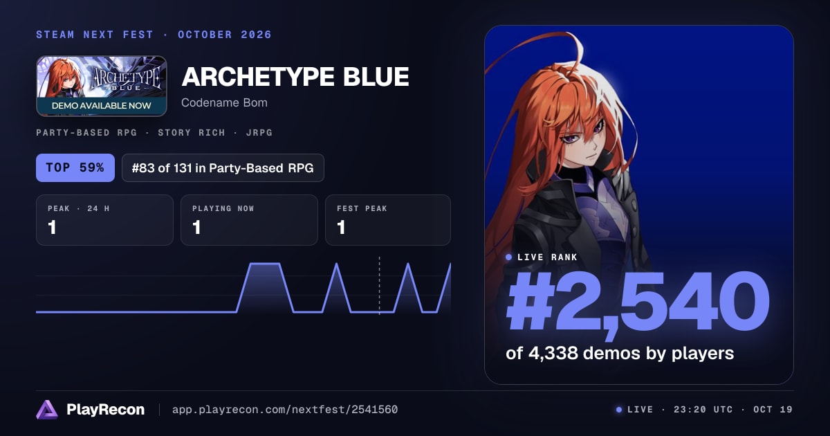 ARCHETYPE BLUE au Steam Next Fest