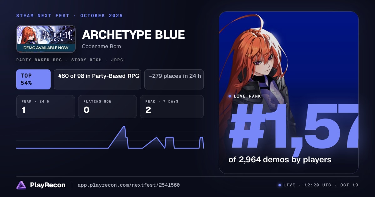 ARCHETYPE BLUE in Steam Next Fest