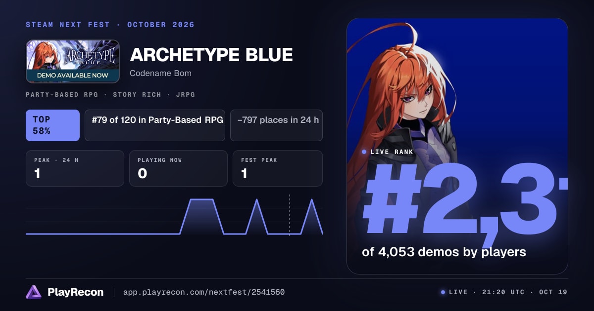 ARCHETYPE BLUE allo Steam Next Fest