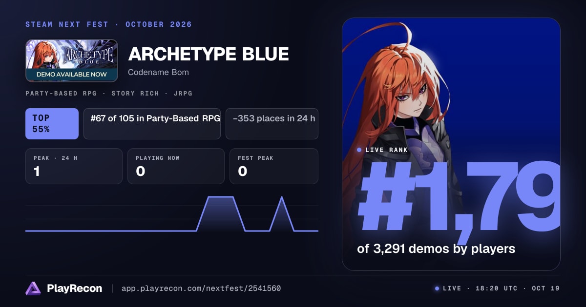 ARCHETYPE BLUE en el Steam Next Fest
