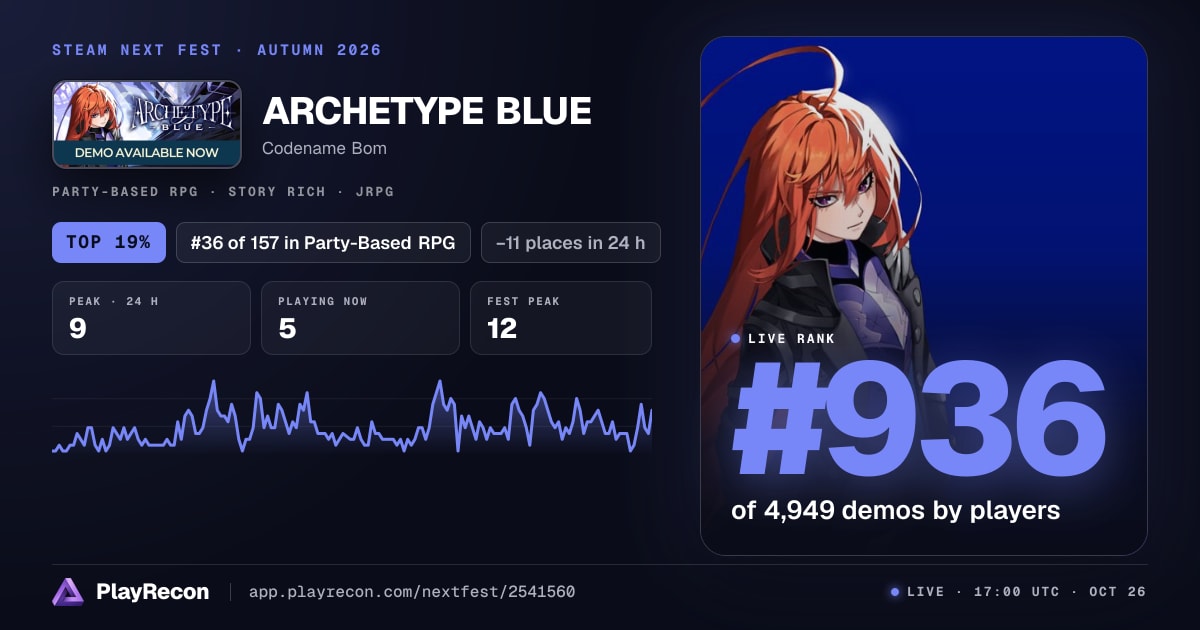 ARCHETYPE BLUE au Steam Next Fest