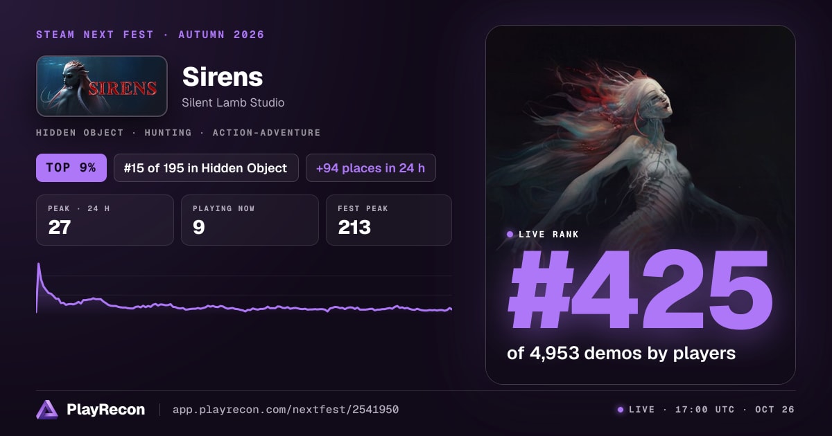 Sirens im Steam Next Fest